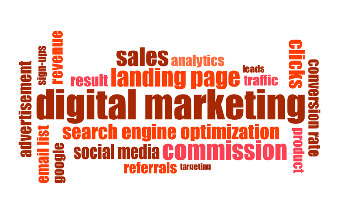 Effective Digital Marketing Practices