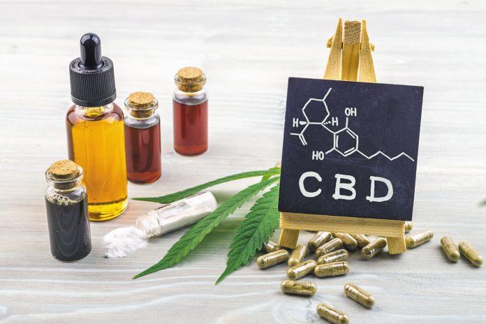 What Are The CBD Products