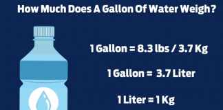 water-gallon