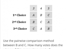pairwise comparison method