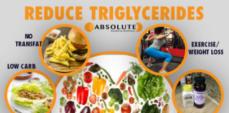 How to Lower Triglycerides